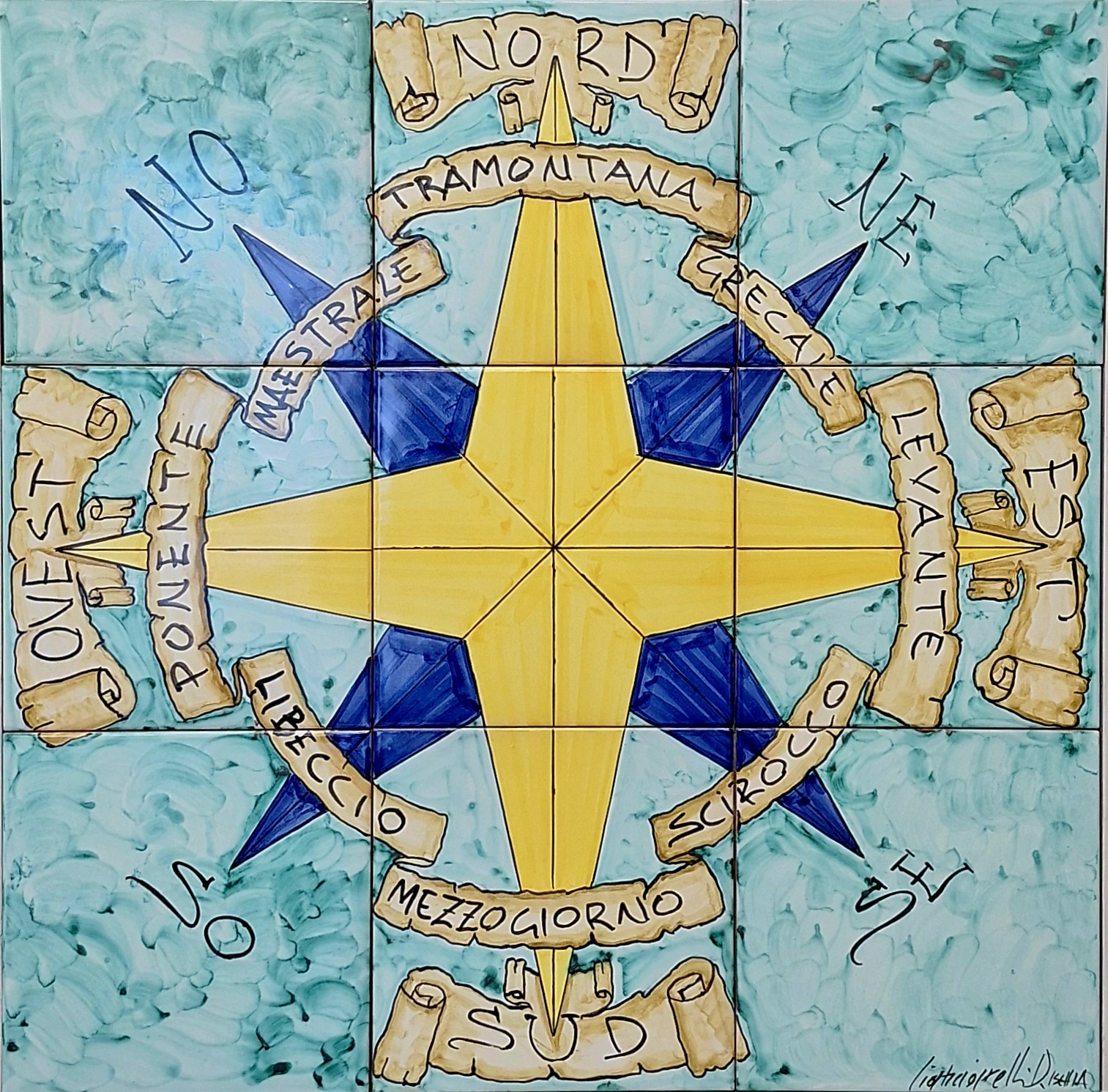 Rosa dei venti